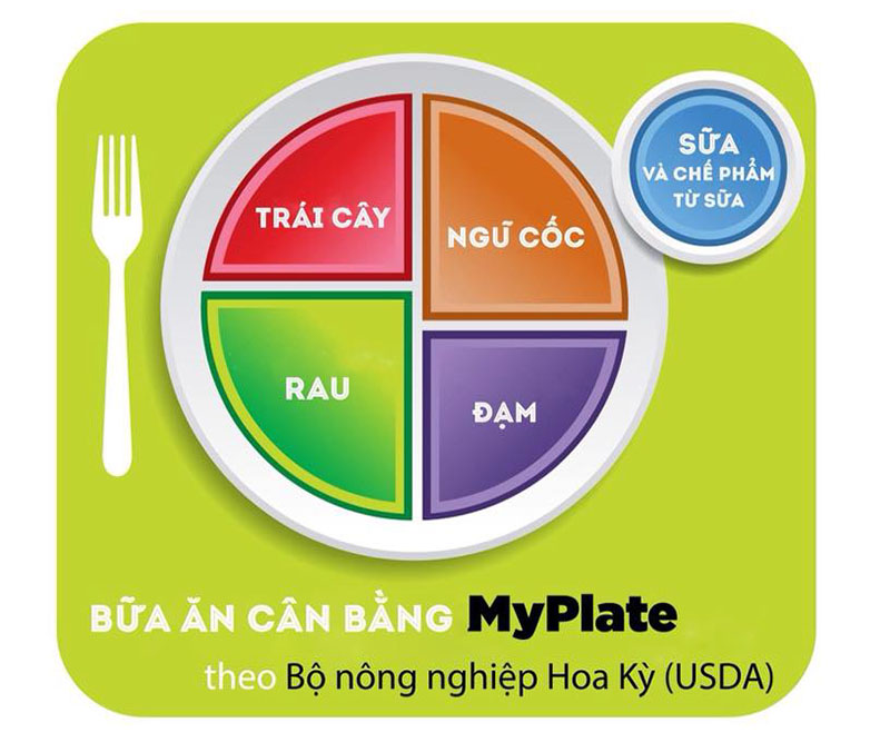 bua an can bang dinh duong cho tre